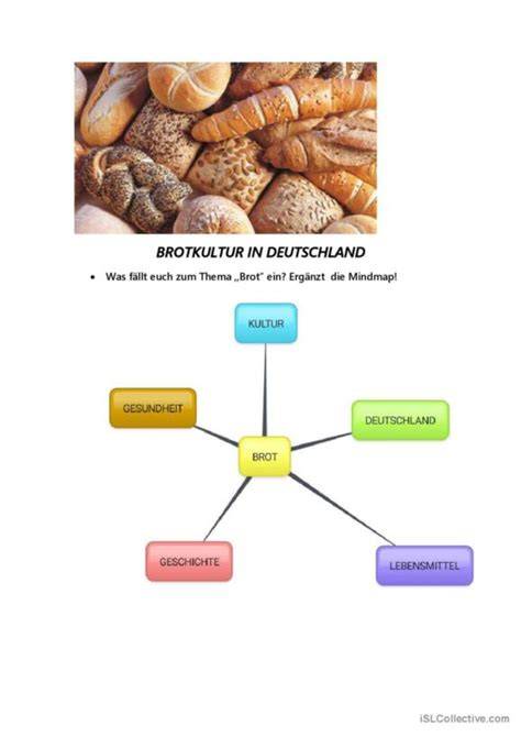 Infografik: Brotkultur und Vollkornbrot in Deutschland