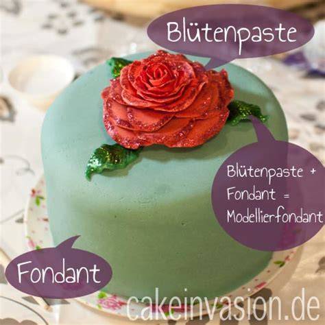 Infografik: CMC vs. Blütenpaste vs. Modellierfondant - Einsatzbereiche und Eigenschaften