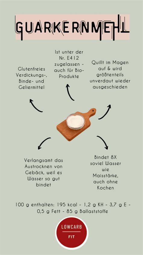Infografik: Carrageen, Guarkernmehl und Pektin als Verdickungsmittel in Desserts