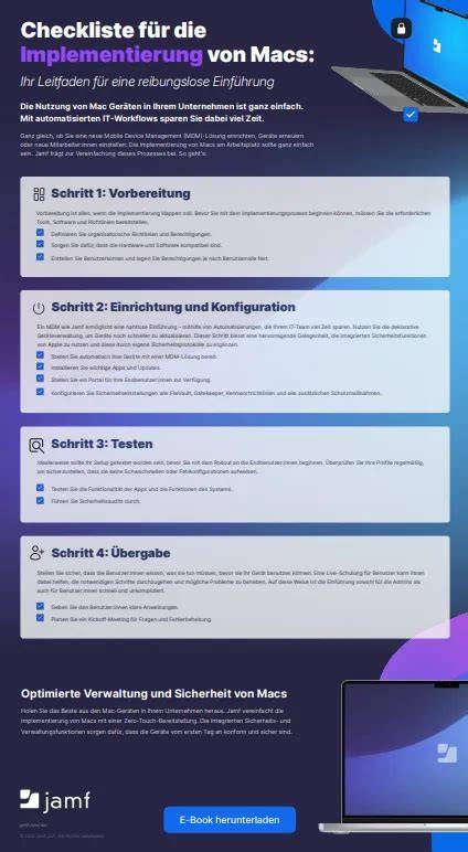 Infografik: Checkliste zur Echtheitsprüfung von Manuka-Honig