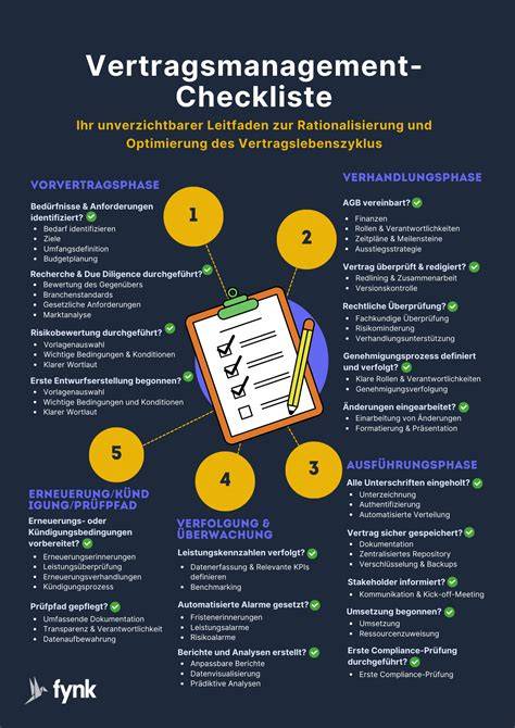 Infografik: Checkliste zur Vermeidung von Honiggärung
