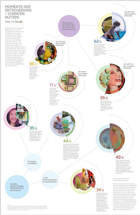 Infografik: Chronik bemerkenswerter „Caking“-Momente - Treffer, Fehlwürfe, Sicherheitsvorfälle