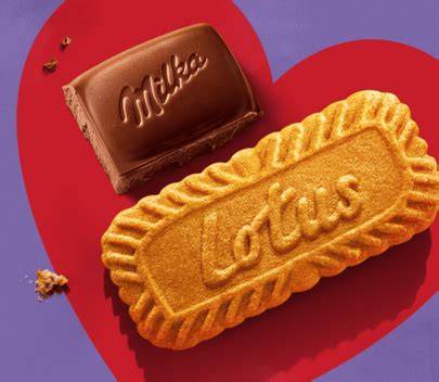 Infografik: Co-Branding Milka x Lotus Biscoff - Synergien, Zielgruppen, Innovationspipeline