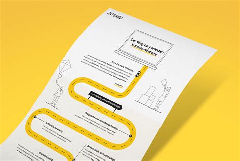 Infografik: Der Weg vom Prototyp zur fertigen Lindor Kugel