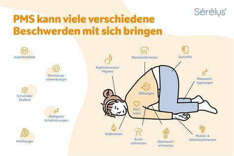 Infografik: Diagnostikbaum bei Beschwerden nach Honigverzehr