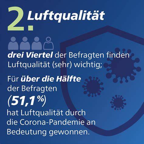 Infografik: Dicke des Teigs vs. Backzeit für Schmandkekse