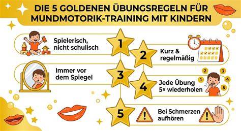 Infografik: Die 5 goldenen Regeln für perfekten Biskuit