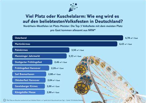 Infografik: Die beliebtesten Lebkuchenherz-Sprüche auf deutschen Volksfesten