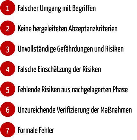 Infografik: Die häufigsten Fehler beim Biskuit-Backen