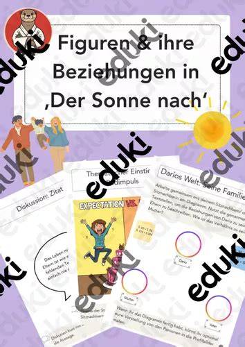 Infografik: Die wichtigsten Figuren und ihre Beziehungen