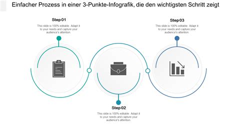Infografik: Die wichtigsten Schritte zur perfekten Tortenbestellung in Dortmund