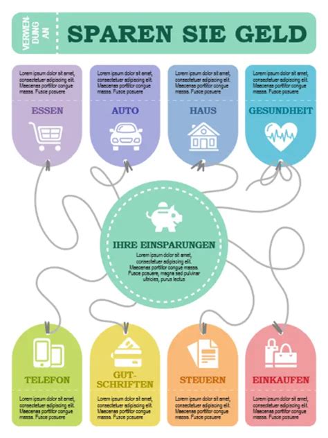 Infografik: Doughnut-Varianten