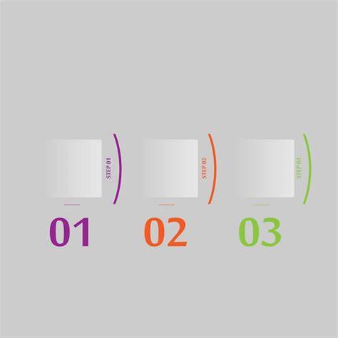 Infografik: Drei Deko-Wege - Fondant-Look, Aufleger-Schnellvariante, 3D-Showpiece