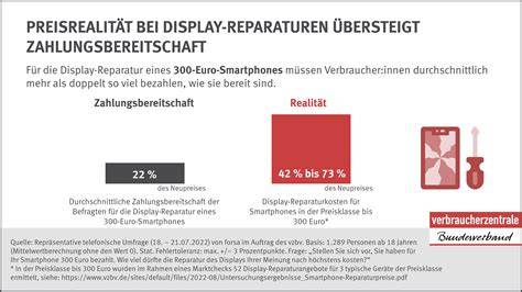 Infografik: EU-weite Kennzeichnungsvorgaben für Brotaufstriche