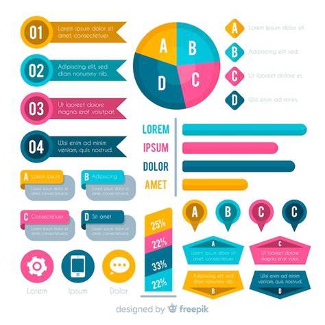Infografik: Elemente eines gelungenen Etikettendesigns