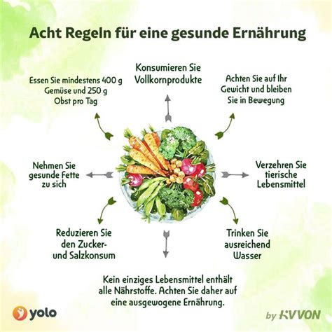 Infografik: Empfehlungen für eine gesunde, zuckerarme Ernährung