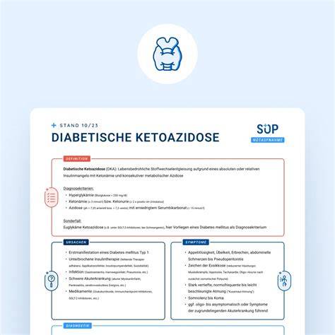 Infografik: Entstehung der diabetischen Ketoazidose