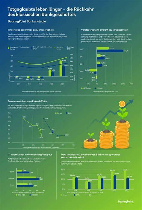 Infografik: Entwicklung der Brasserie-Küche - Haute Cuisine trifft Bistro