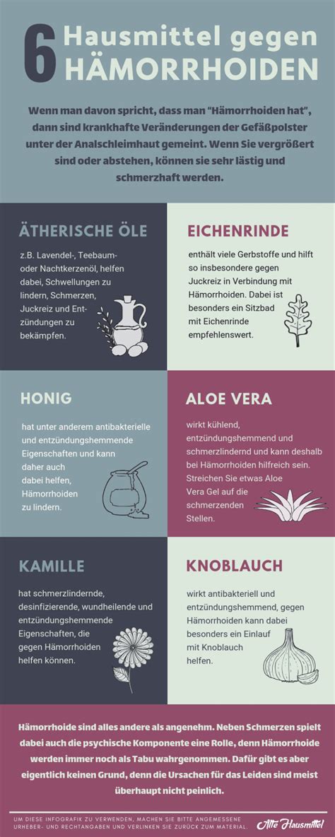 Infografik: Ernährungsmaßnahmen gegen Hämorrhoiden