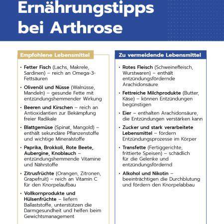 Infografik: Ernährungstipps bei Arthrose und Gelenkschmerzen
