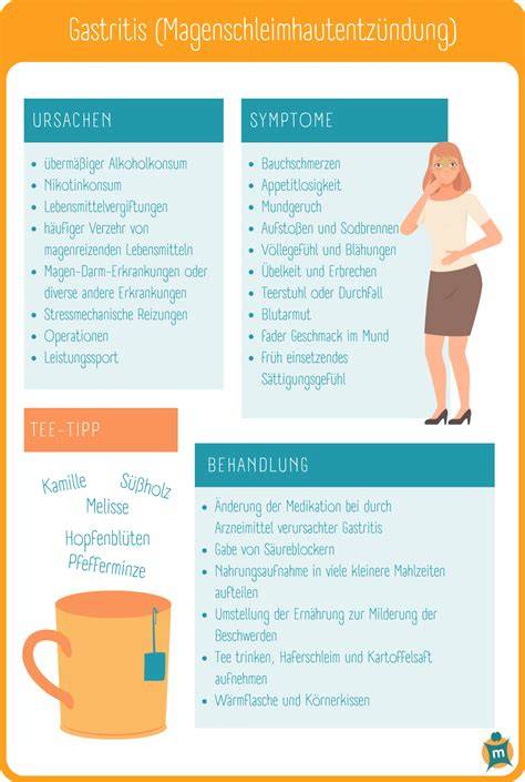 Infografik: Ernährungstipps bei Gastritis und unterstützende Hausmittel