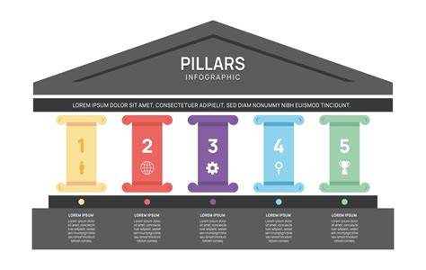 Infografik: Fünf Entscheidungskriterien für Pralinenkauf