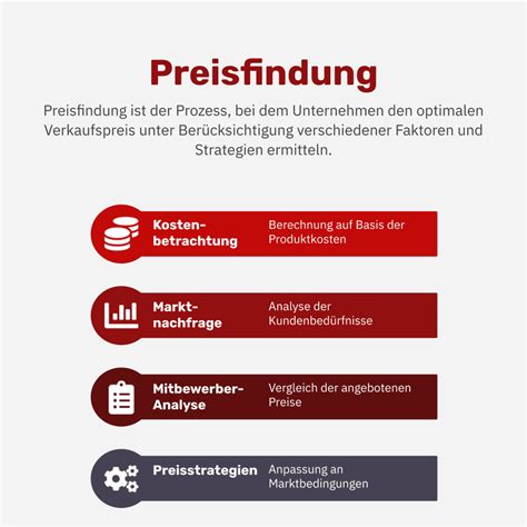 Infografik: Faktoren der Preisbildung (Kakao, Nüsse, Verpackung, Logistik)