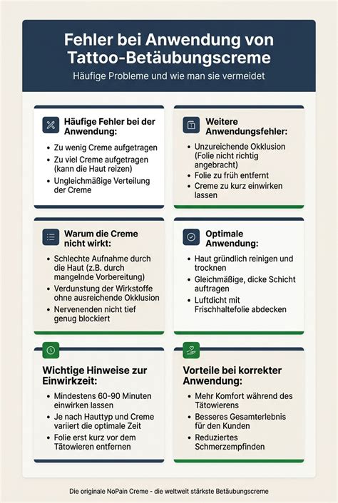 Infografik: Fehler und Lösungen rund um Plätzchenteig