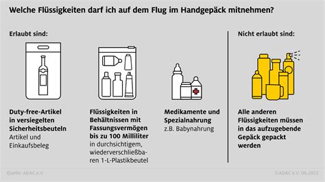 Infografik: Flüssig vs. fest - welche Lebensmittel im Handgepäck erlaubt sind