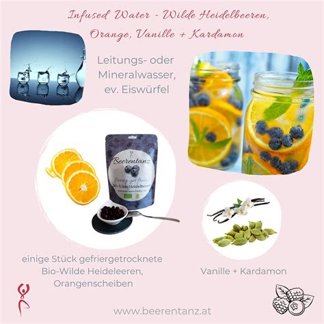 Infografik: Frucht- und Kräuterkombinationen für Infused Water