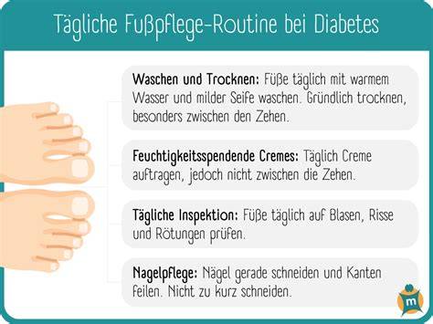 Infografik: Fuß-Check und Fußpflege bei Diabetes