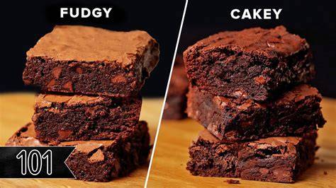 Infografik: Fudgy vs. cakey Brownies - Mehl-Fett-Verhältnis
