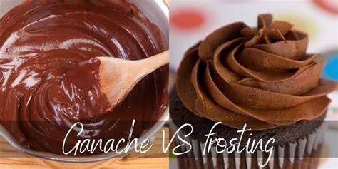 Infografik: Ganache vs Fondant - Einsatzbereiche und Eigenschaften