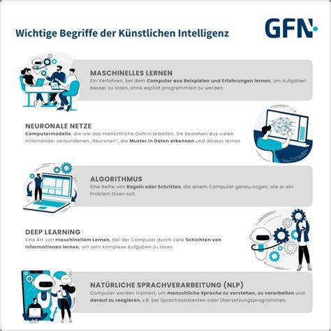 Infografik: Gehilfen-Unternehmungen von Felderkundung I bis XXXI