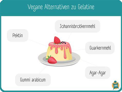 Infografik: Gelatine und pflanzliche Alternativen