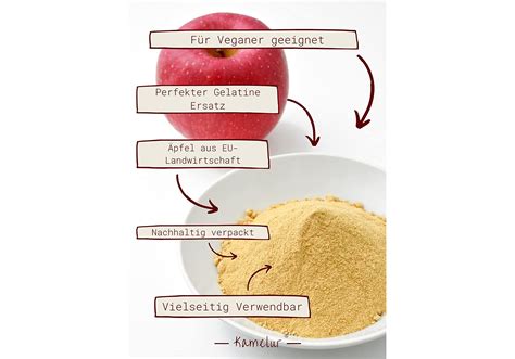 Infografik: Geliermittel für Marmelade