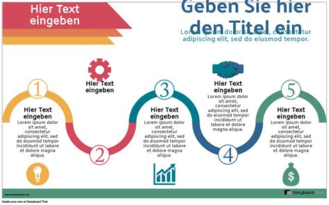 Infografik: Genannte Zubereitungsschritte als Flussdiagramm