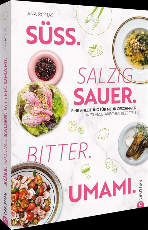 Infografik: Geschmacksbalance Kaffee - bitter, süß, sauer, umami
