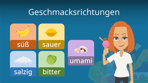 Infografik: Geschmacksrichtungen und Aromatisierungsmöglichkeiten