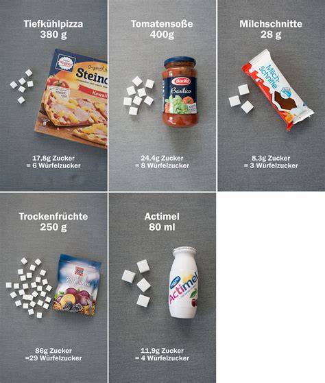 Infografik: Gesunde Brotalternativen und deren Zuckergehalt