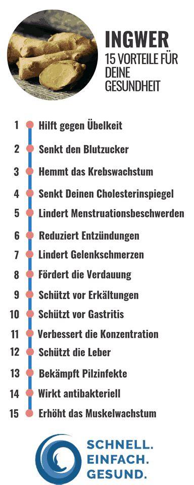 Infografik: Gesundheitliche Vorteile von Ingwer im Eis