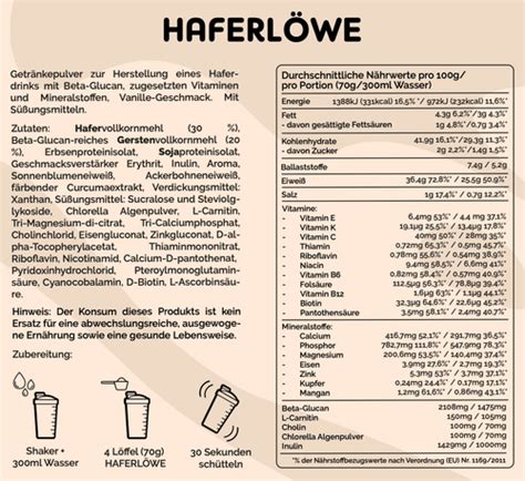 Infografik: Getreidefreie Pferdefütterung - Aufbau, Vorteile, Inhaltsstoffe