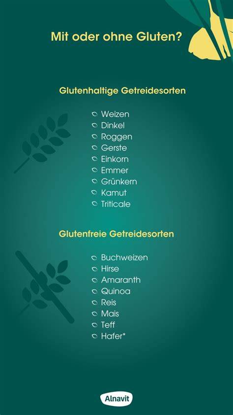 Infografik: Glutenfreie Getreidesorten und Zöliakie