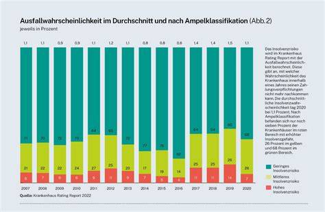Infografik: Grayanotoxine, Herkunftsregionen und Risikoindikatoren