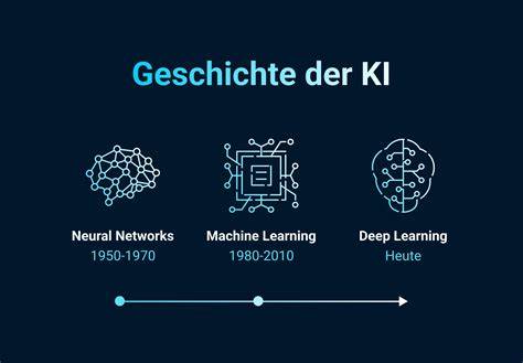 Infografik: Grundlagen zu Fondant, CMC und Modelliermarzipan