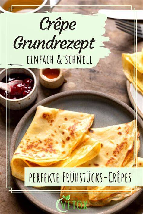 Infografik: Grundrezept für Crêpes - Schritte und Proportionen