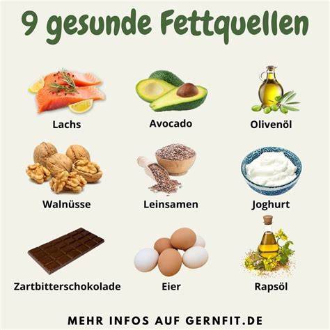 Infografik: Gute vs. schlechte Fettquellen
