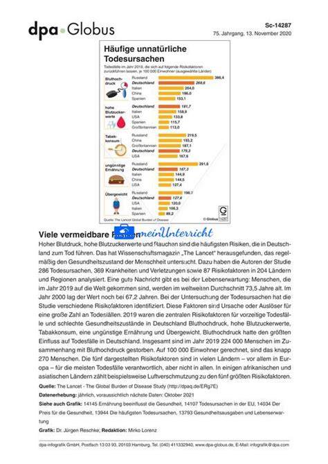 Infografik: Häufige Zutaten in Gemüsebrühen und ihre Bedeutung