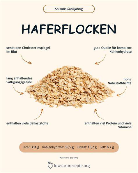 Infografik: Haferflocken - Nährstoffe und gesundheitliche Vorteile