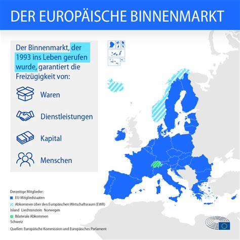Infografik: Halal-Zertifizierung in Europa